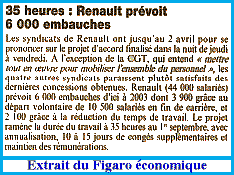 Figaro economique